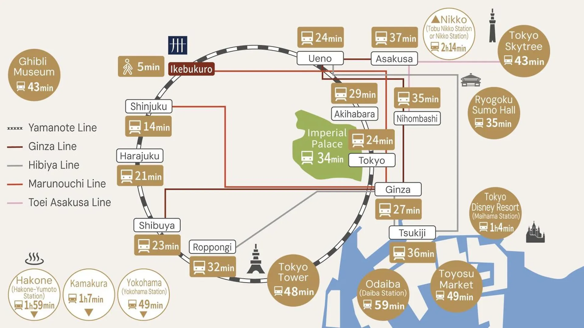 ホテル Mimaru東京 池袋 東京都